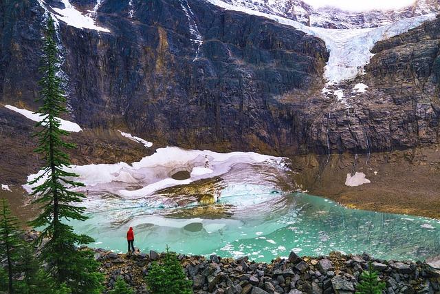 glacier, melting, global warming